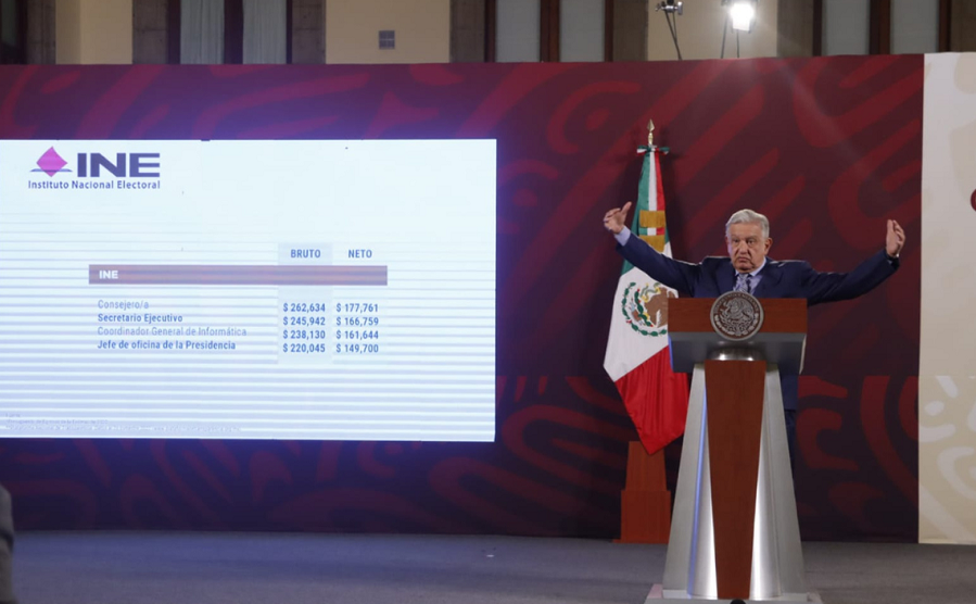 El Plan B De Amlo Es Un Retroceso Hist Rico Asegura La Unam El Grillo