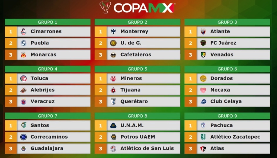 copa