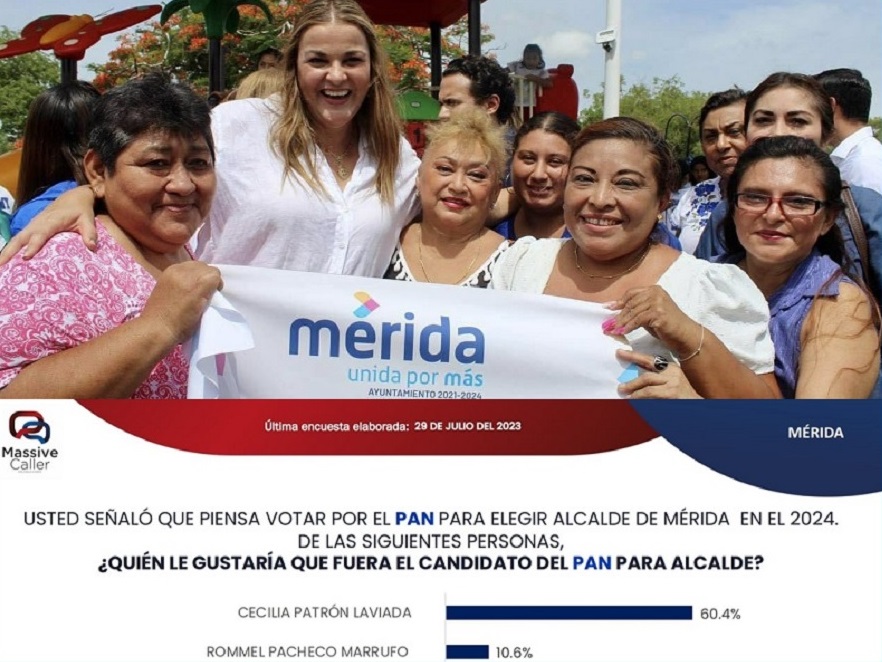 PataLoca