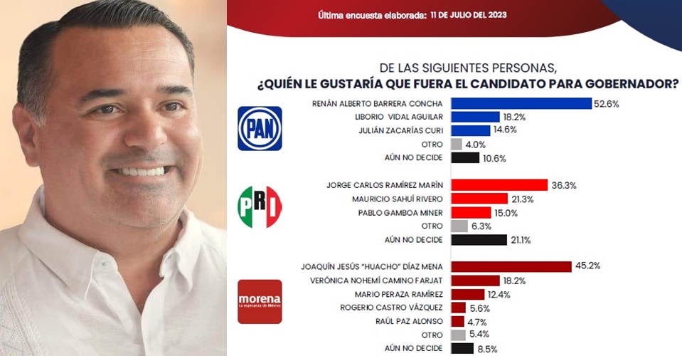 renan enceusta