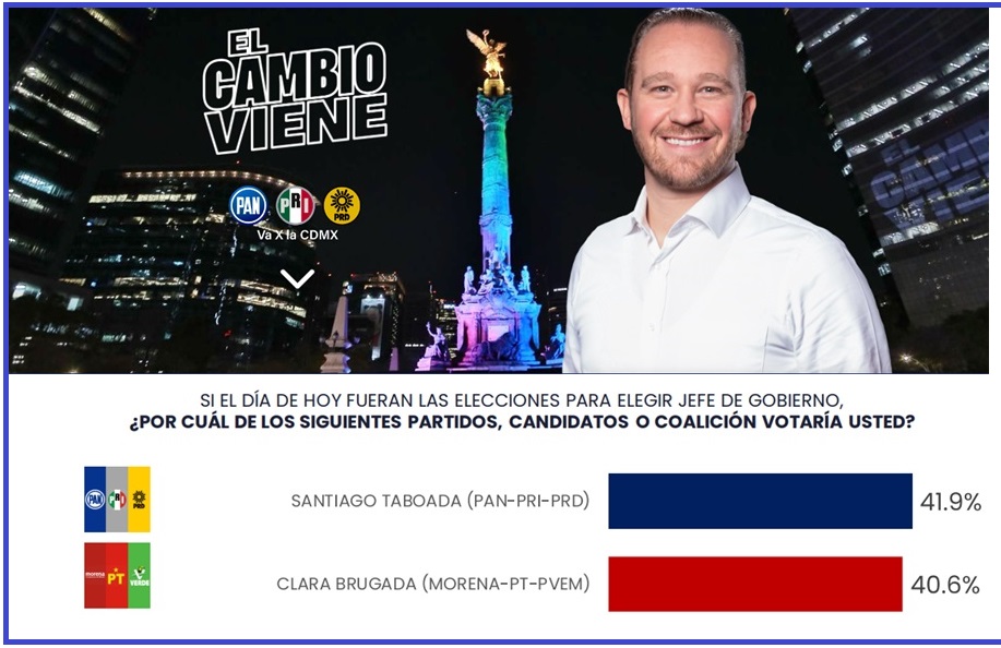 Taboada1
