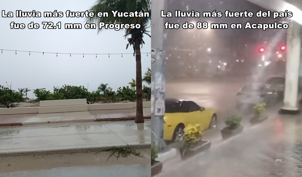 ACA Y PROGRO