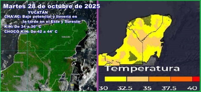 1ClimOct28