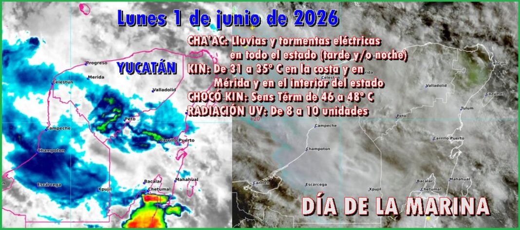 1ClimJun1