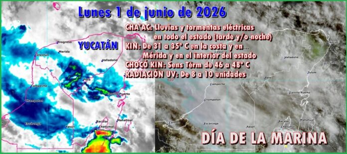 1ClimJun1