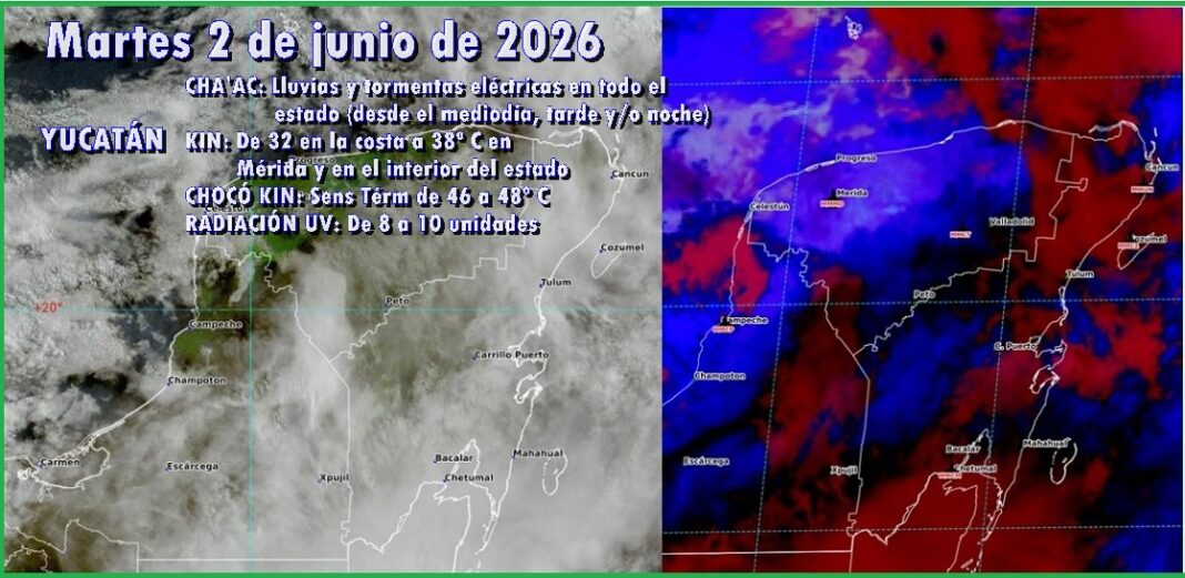 1ClimJun2
