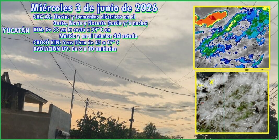 1ClimJun3
