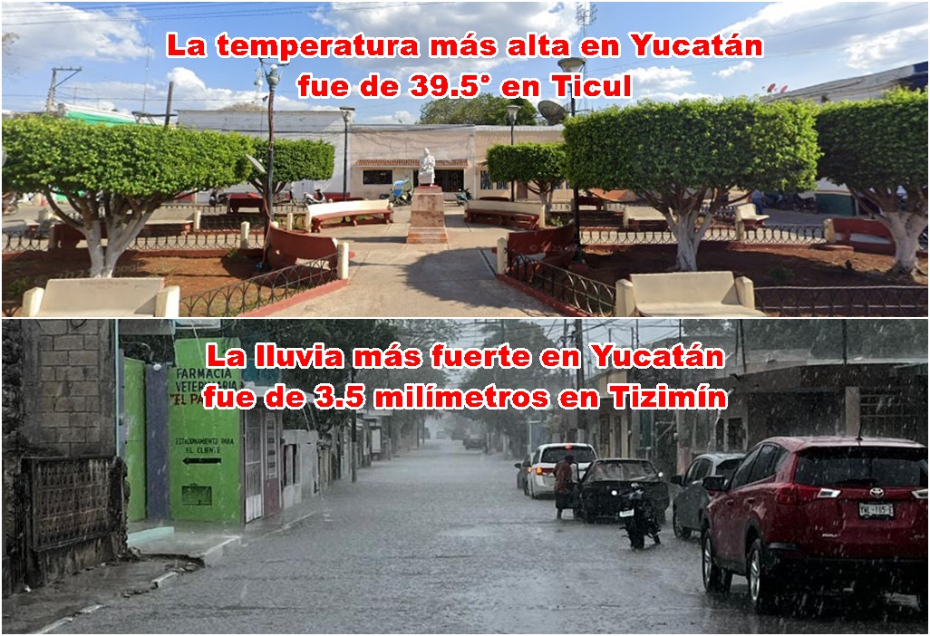 clim prin tic y tizi