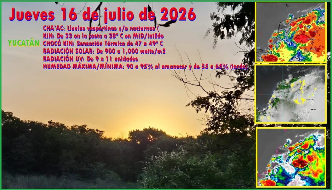 1ClimJul16