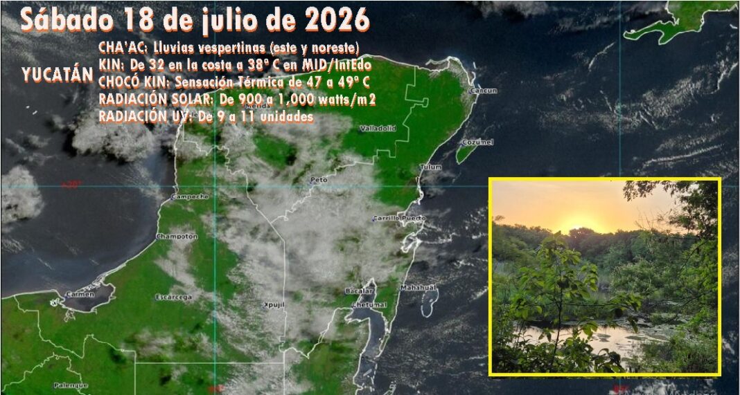 1ClimJul18