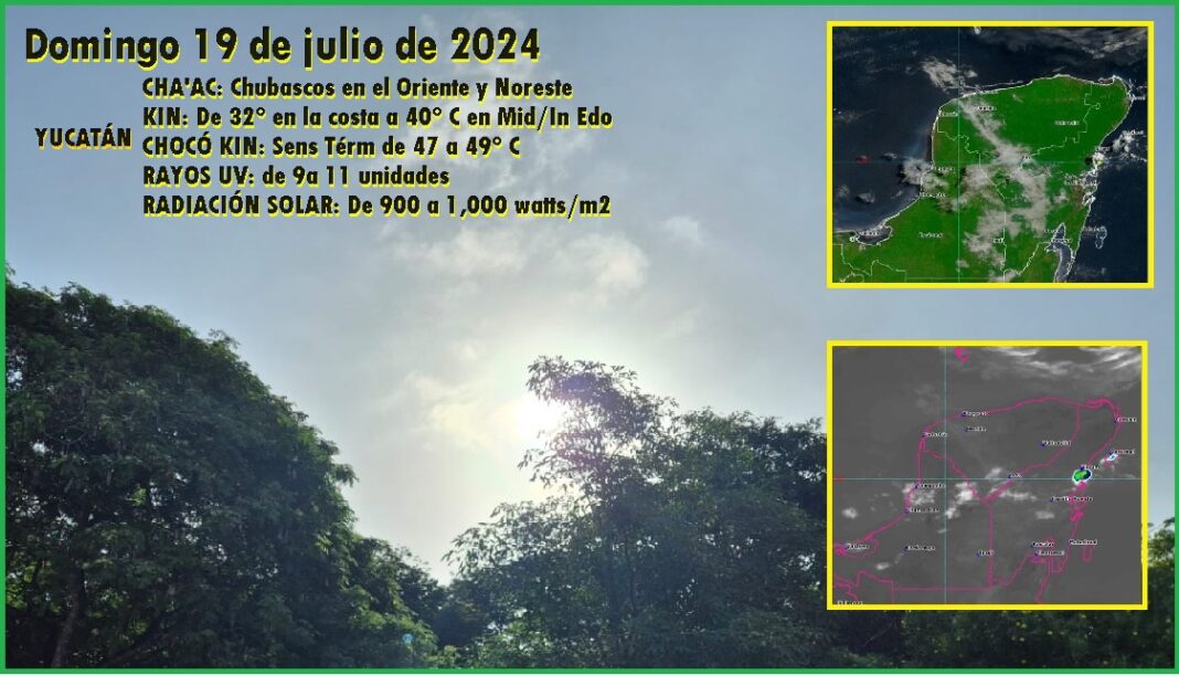 1ClimJul19