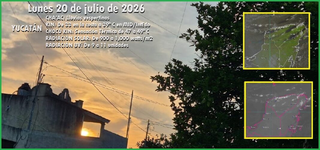 1ClimJul20