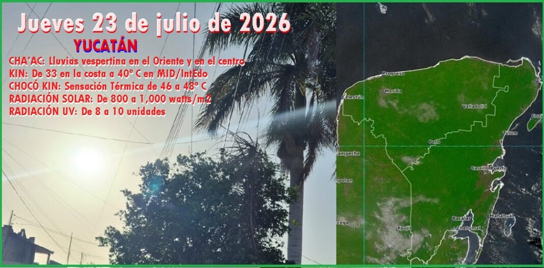 1ClimJul23