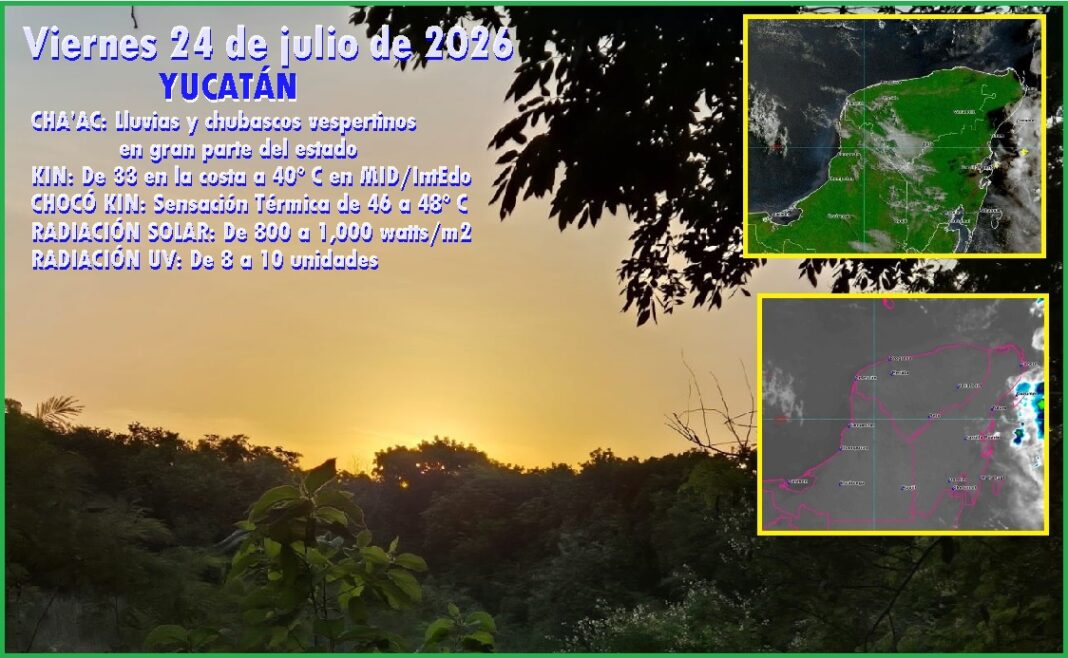 1ClimJul24