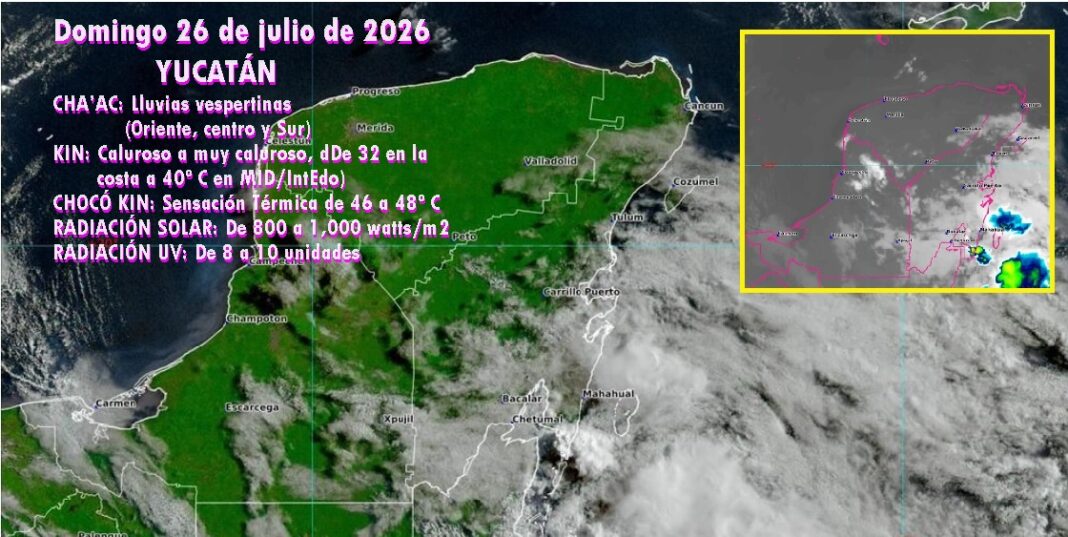 1ClimJul26