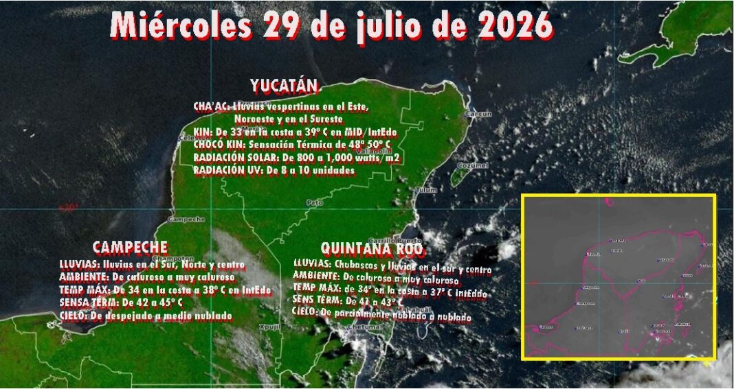 1ClimJul29