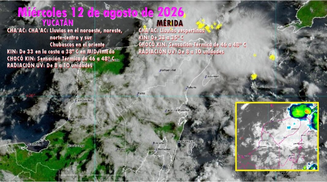 1ClimAug12
