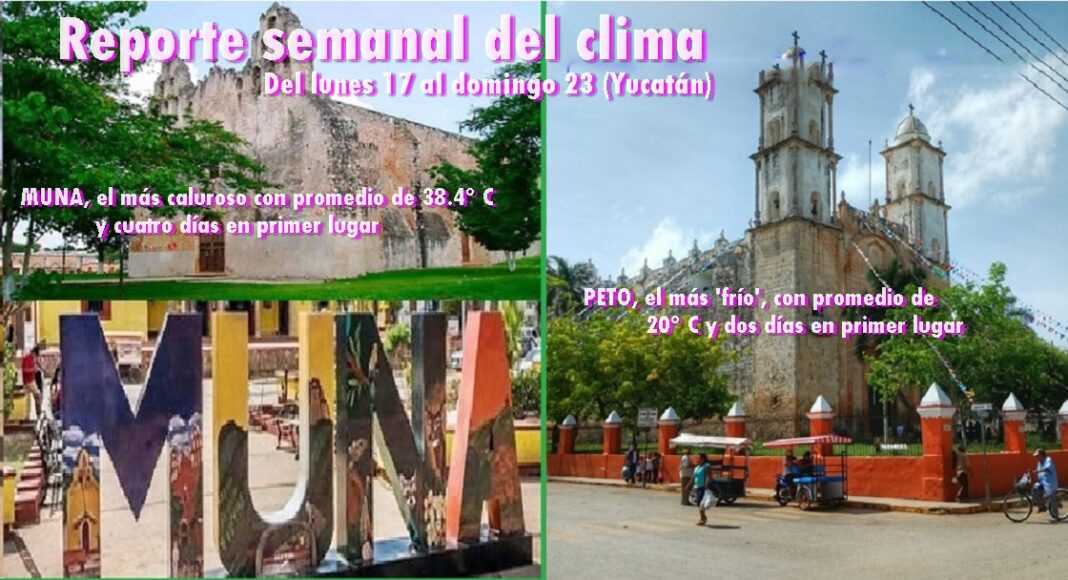 1ReporSemanal