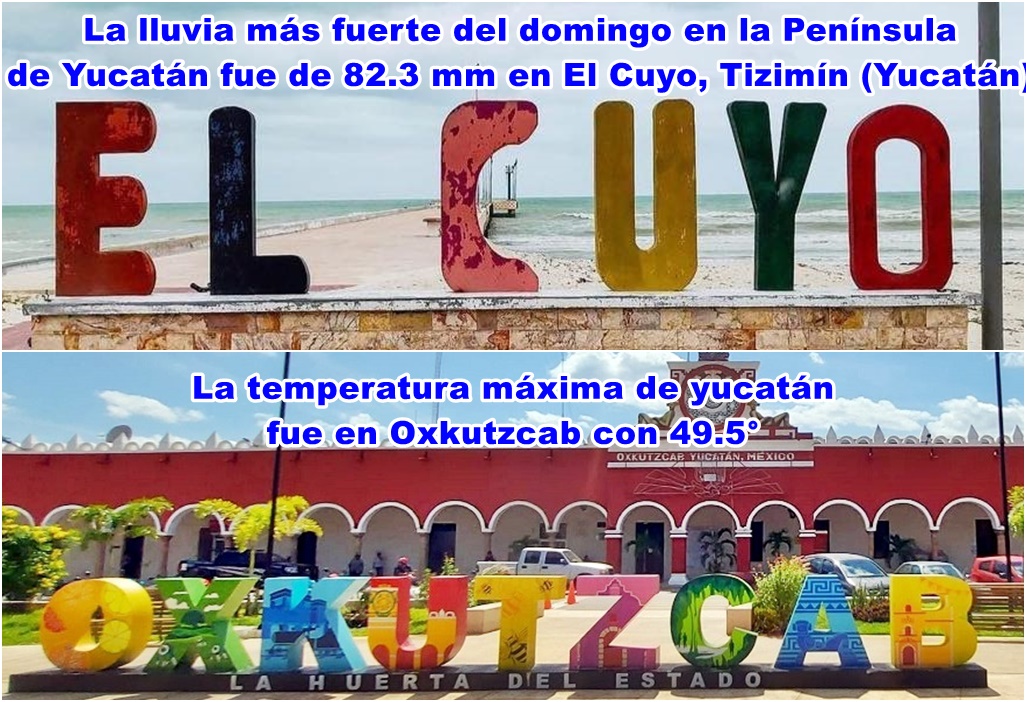 cuyo y ox p