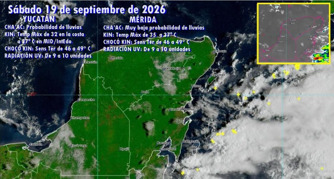 Algunas lluvias, calor de 37º y alta sensación térmicA
