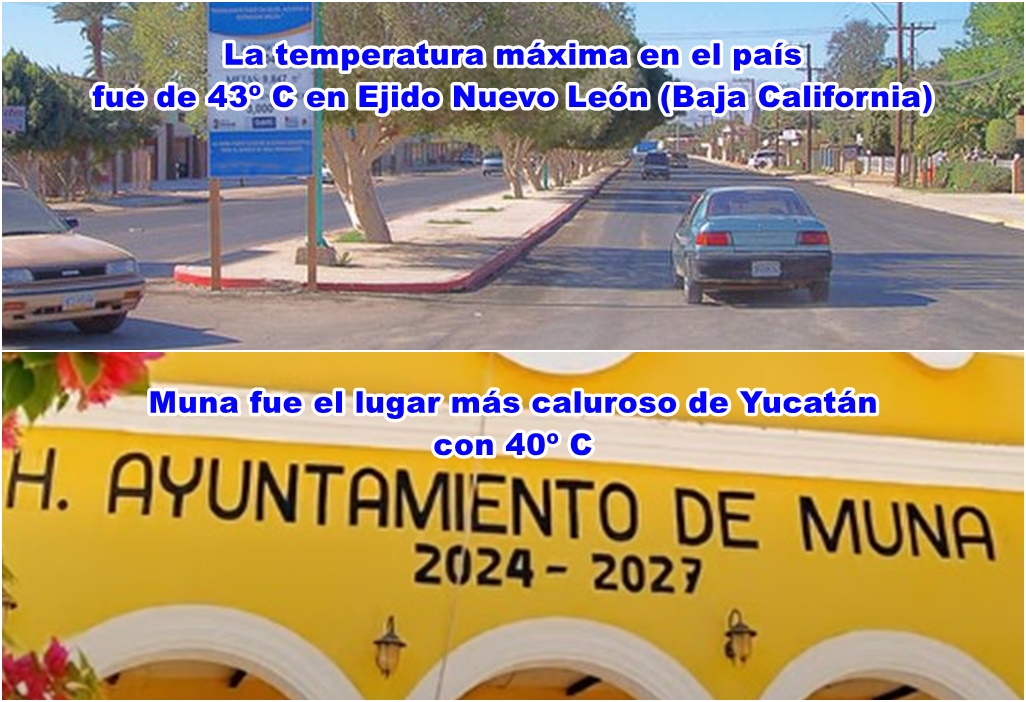 Repite Muna como el más caluroso de Yucatán, con 40º C