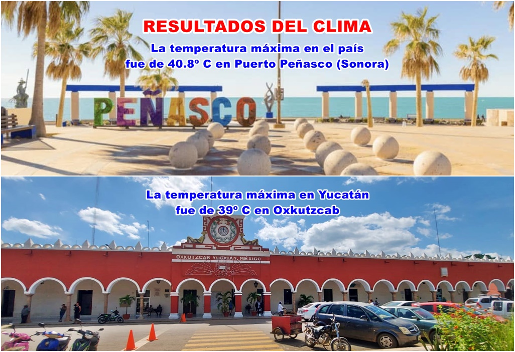 Temperatura máxima de 39º C en Oxkutzcab, mínima de 20º en Conkal