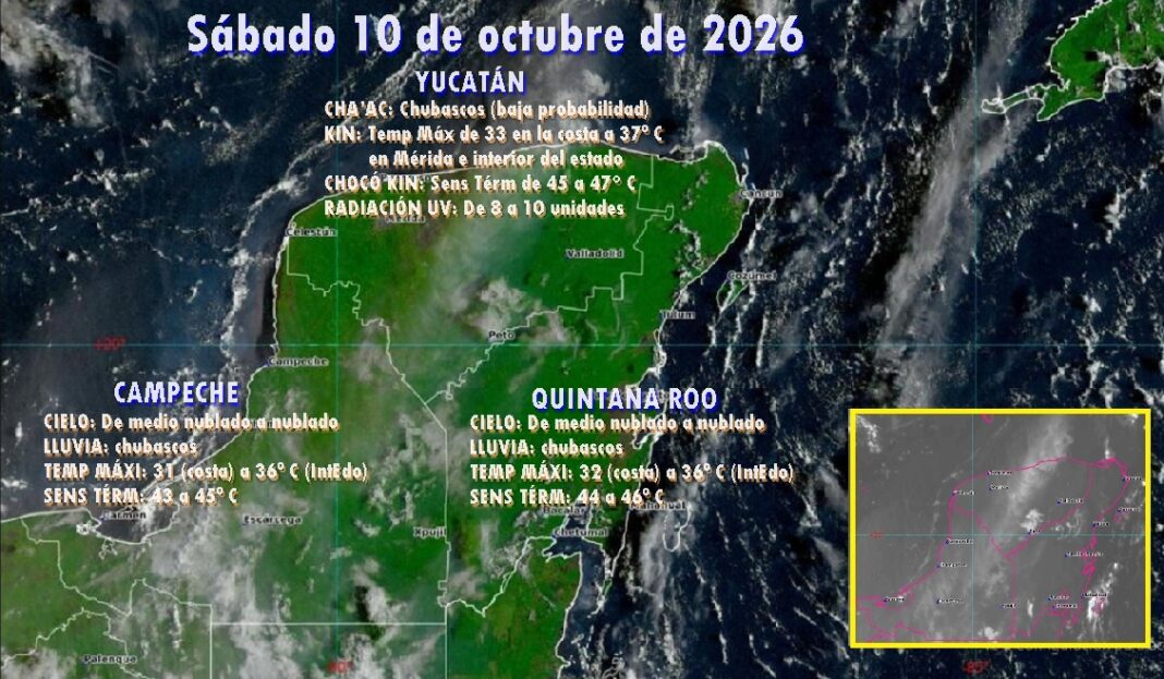 1ClimOct10