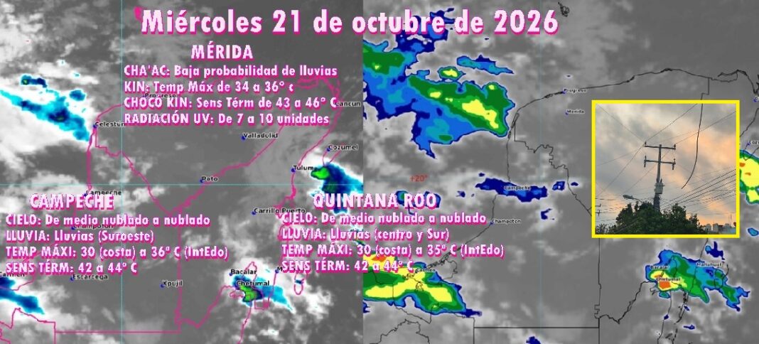 1ClimOct21