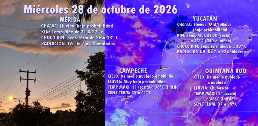 1ClimOct28