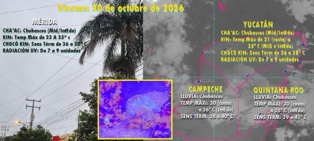 1ClimOct30