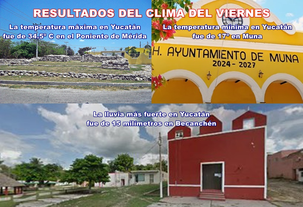 Mérida el más caliente de Yucatán, con 34.5º C, Becanchén con más lluvia y mínima de