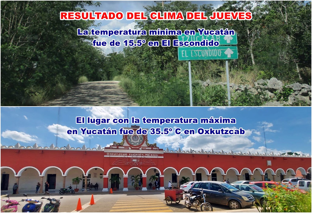 Oxkutzcab alarga a cinco días su racha como el más caluroso