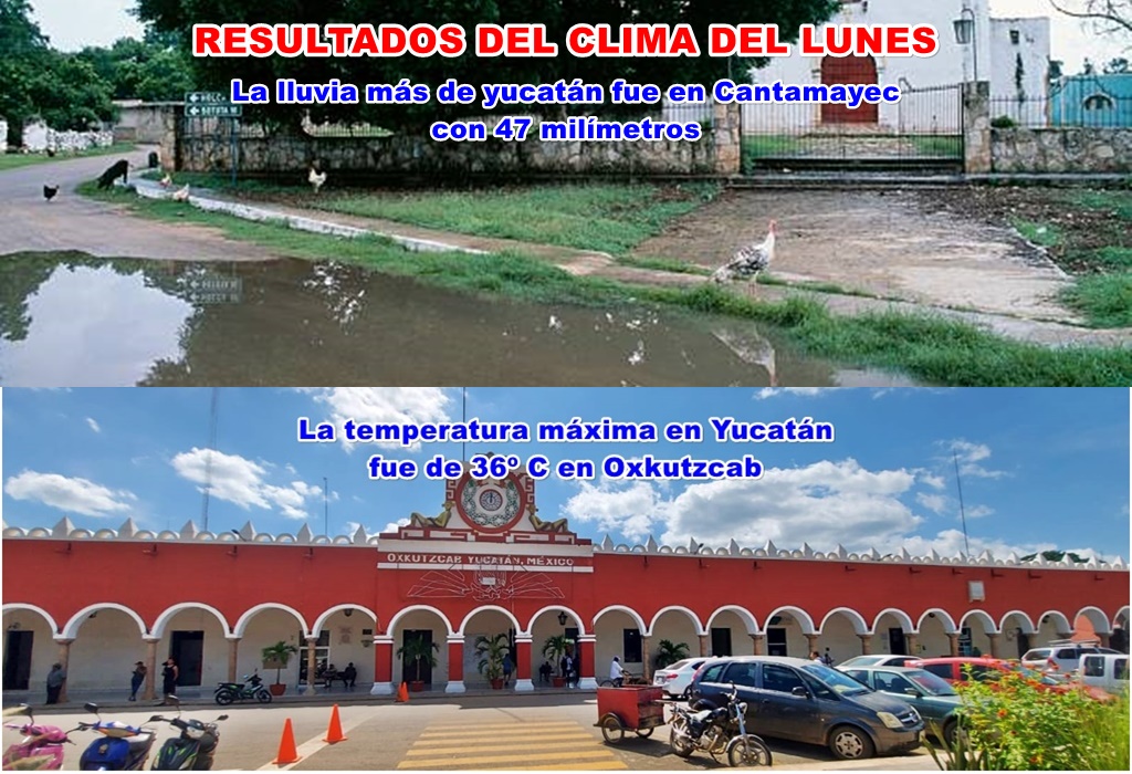 Oxkutzcab repite como el más caluroso de Yucatán, otra vez con 36º C